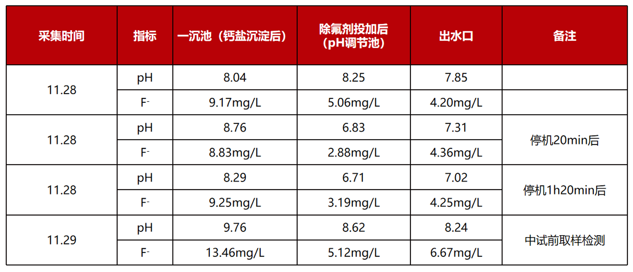 1775792311793580.png image.png