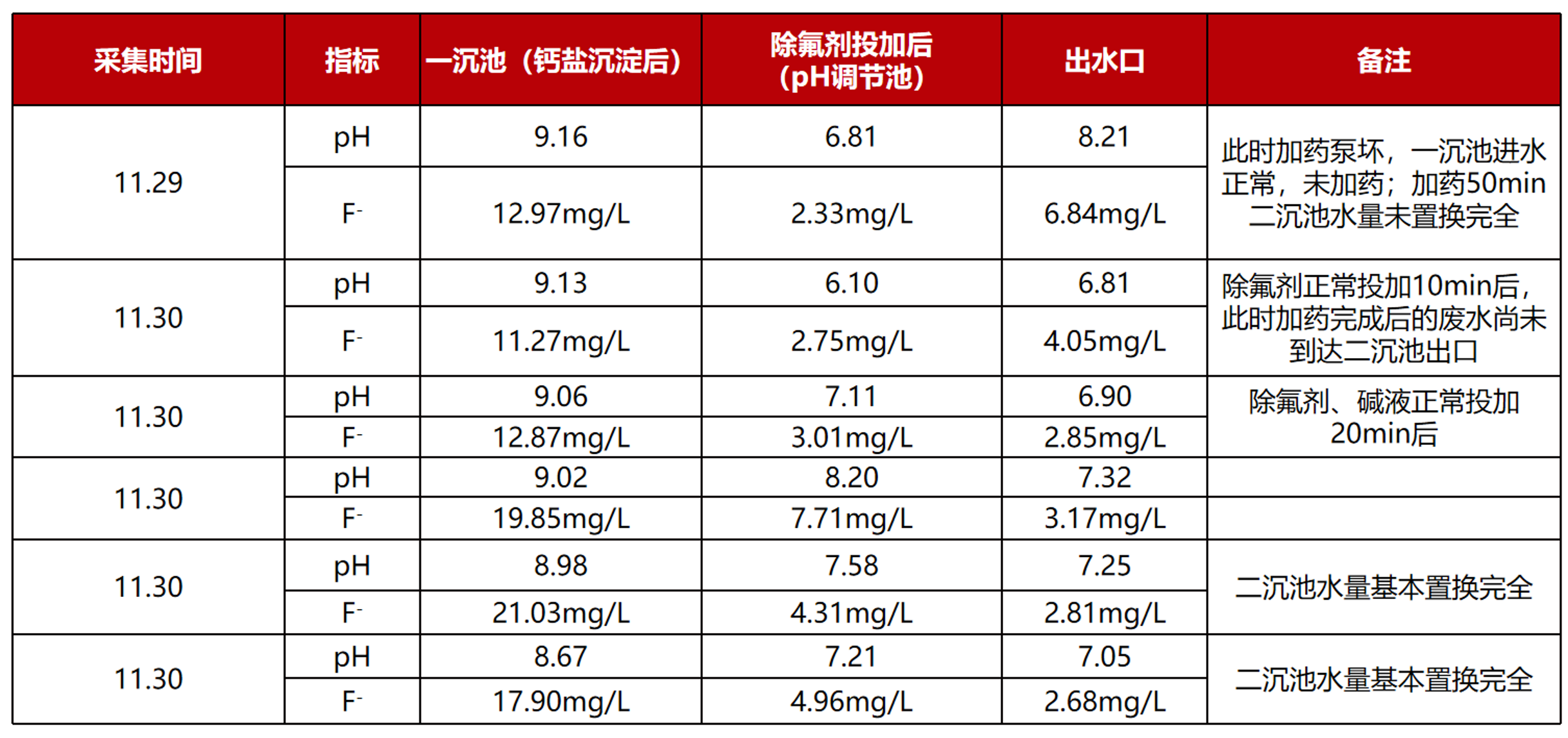 1775792811315366.png image.png