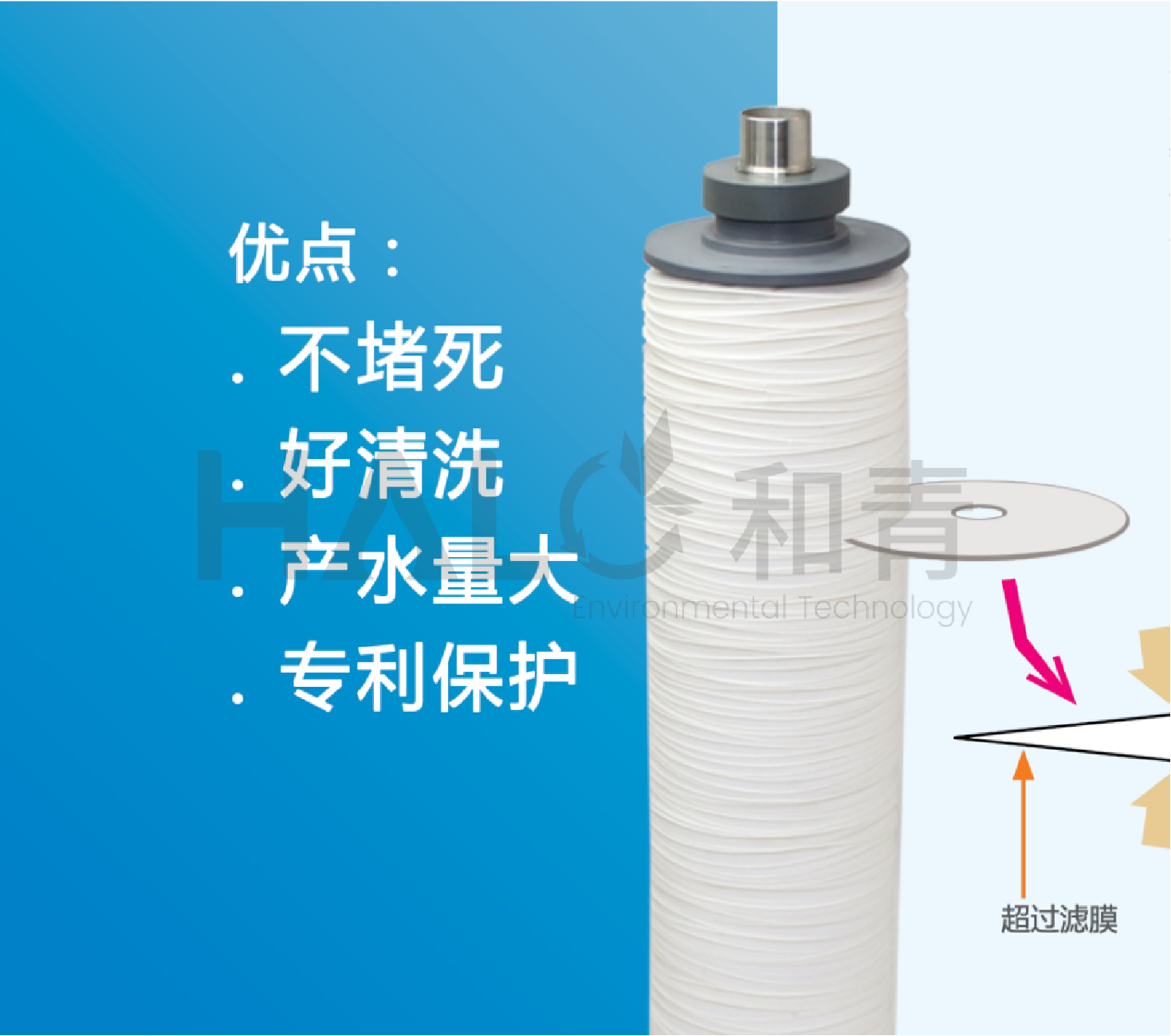 新世膜 - 水处理设备